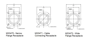 MIL-DTL-26482 Series 2 CRIMP REAR RELEASE contacts