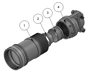 Circular Connector Backshell FAQ