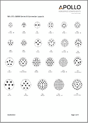 MIL-DTL-38999-III-Layouts